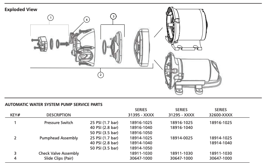 Jabsco Par-Max Shower Drain/General Purpose Pump - 3.5GPM-25psi